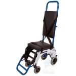 Comprar silla de ruedas Pasillo Madrid